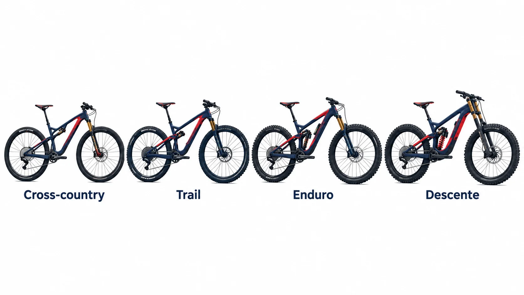 Quatre VTT tout suspendus de profil, du cross-country à la descente, avec des débattements de plus en plus longs